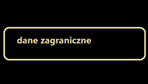 dane zagraniczne