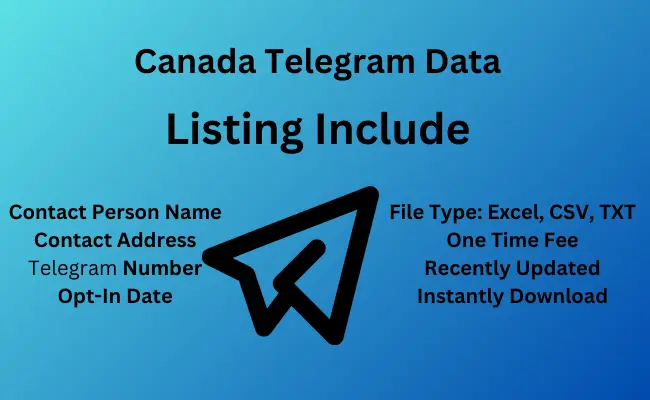 Canada telegram data